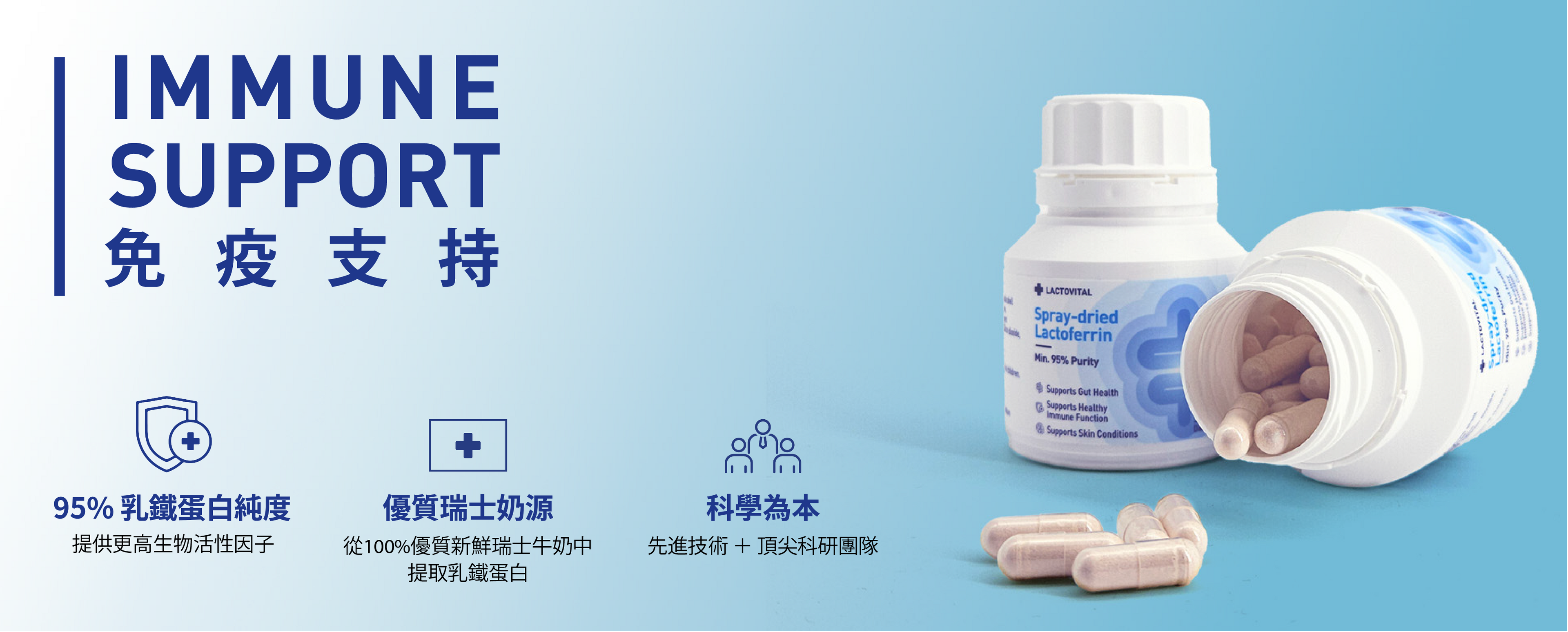 瑞營妥乳鐵蛋白膠囊免疫支持